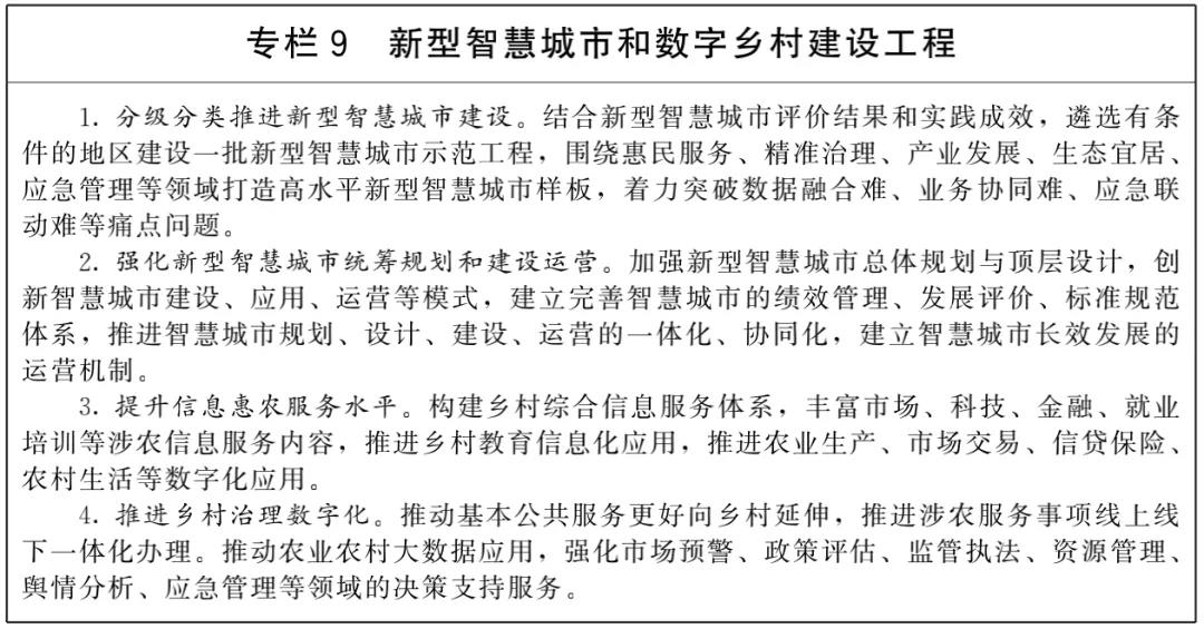 国务院关于印发“十四五”数字经济发展规划的通知(图10)